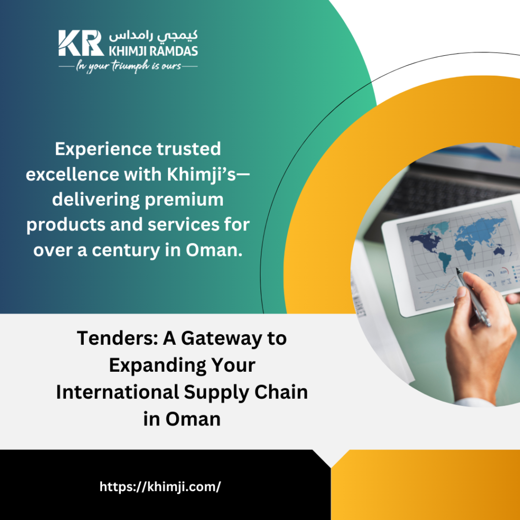 This image has an empty alt attribute; its file name is Tenders-A-Gateway-to-Expanding-Your-International-Supply-Chain-in-Oman-1024x1024.png